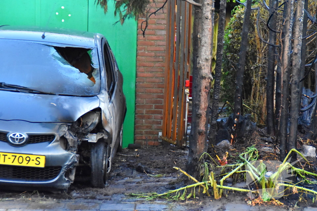 Rookontwikkeling bij brand in bosschages