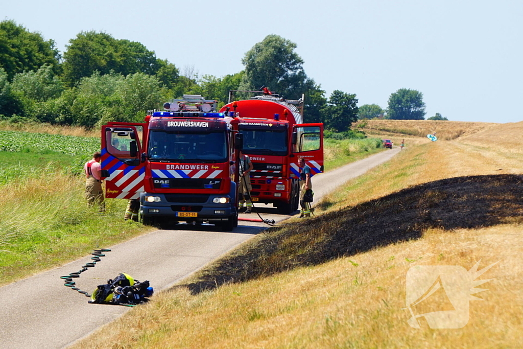 Brandweer blust brand langs dijk