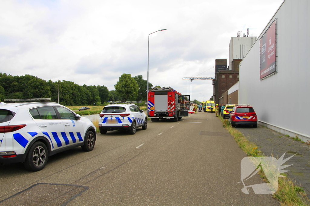 Reanimatie na redding uit water