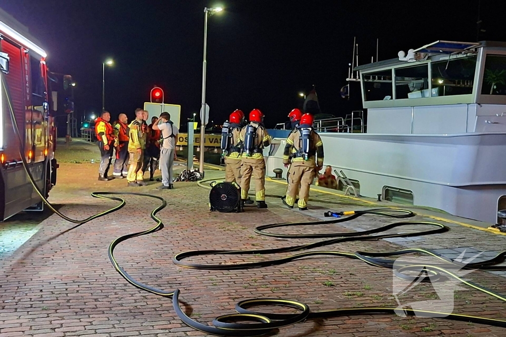 Snelle reactie op brand in machinekamer