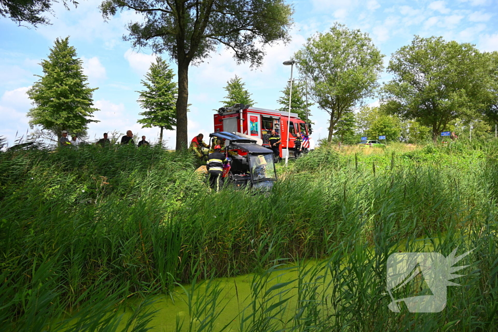IJscoboer raakt van weg en belandt bijna in water