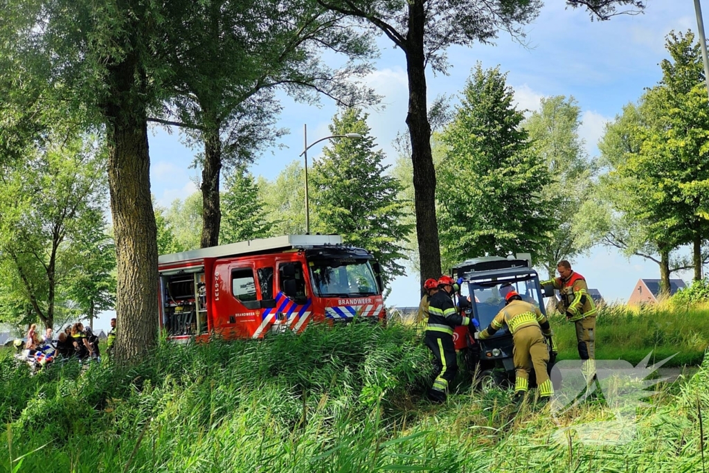IJscoboer raakt van weg en belandt bijna in water
