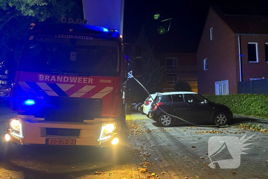 Brandweer ingezet voor brand in bijgebouw