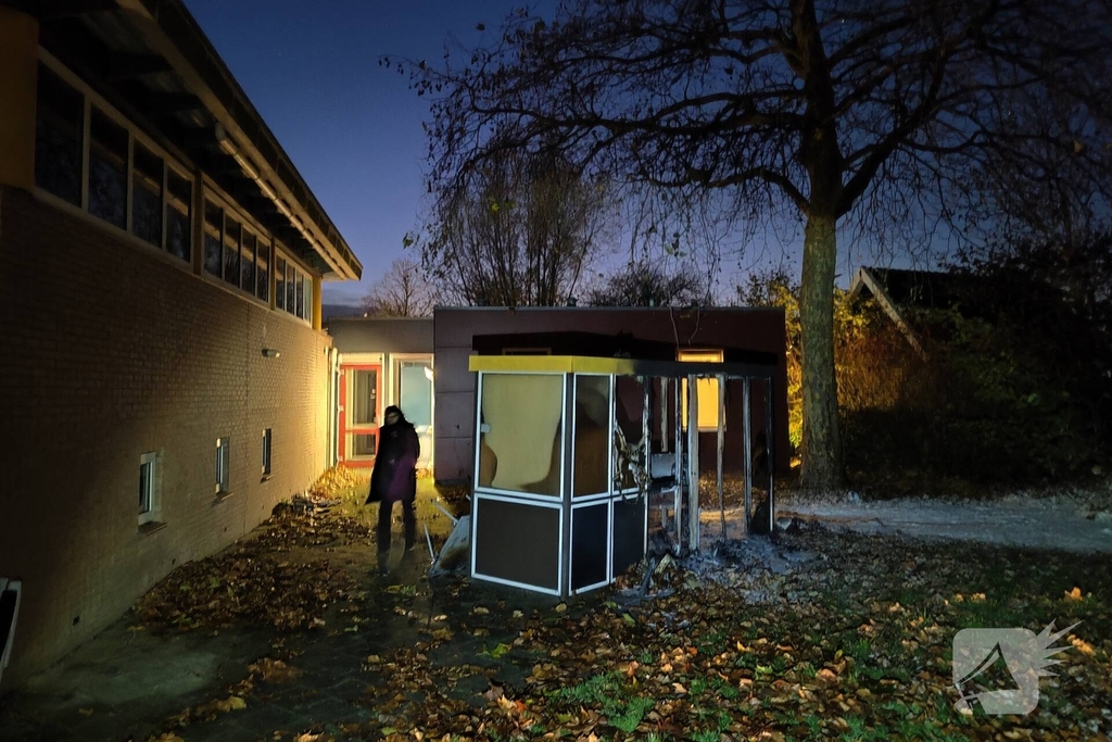 Snelle blussing van buitenbrand