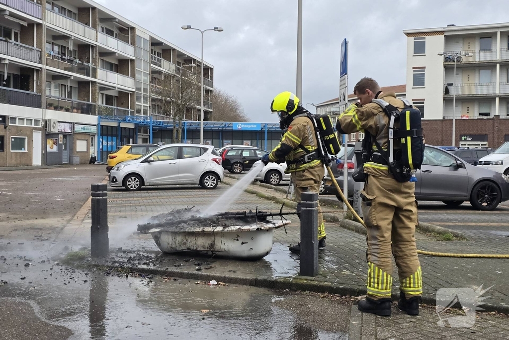 Afvalbrand onder controle na snelle inzet