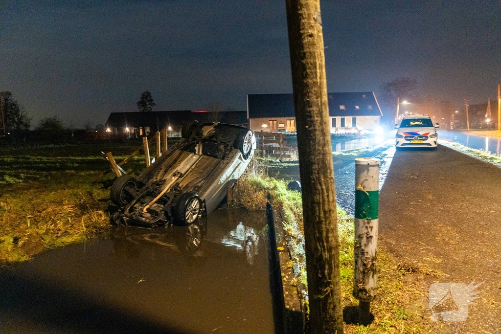Ongeval met auto te water