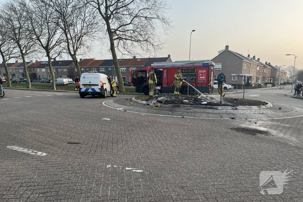 Vermoedelijke brandstichting leidt tot brandweeractie