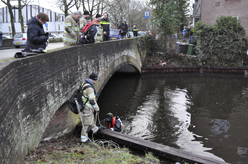 Duikers zoeken naar gedumpte sieraden na inbraak jonge (14) nep Kika-collectanten