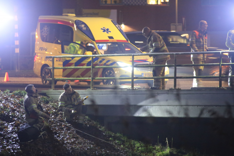 Zoekactie in het water