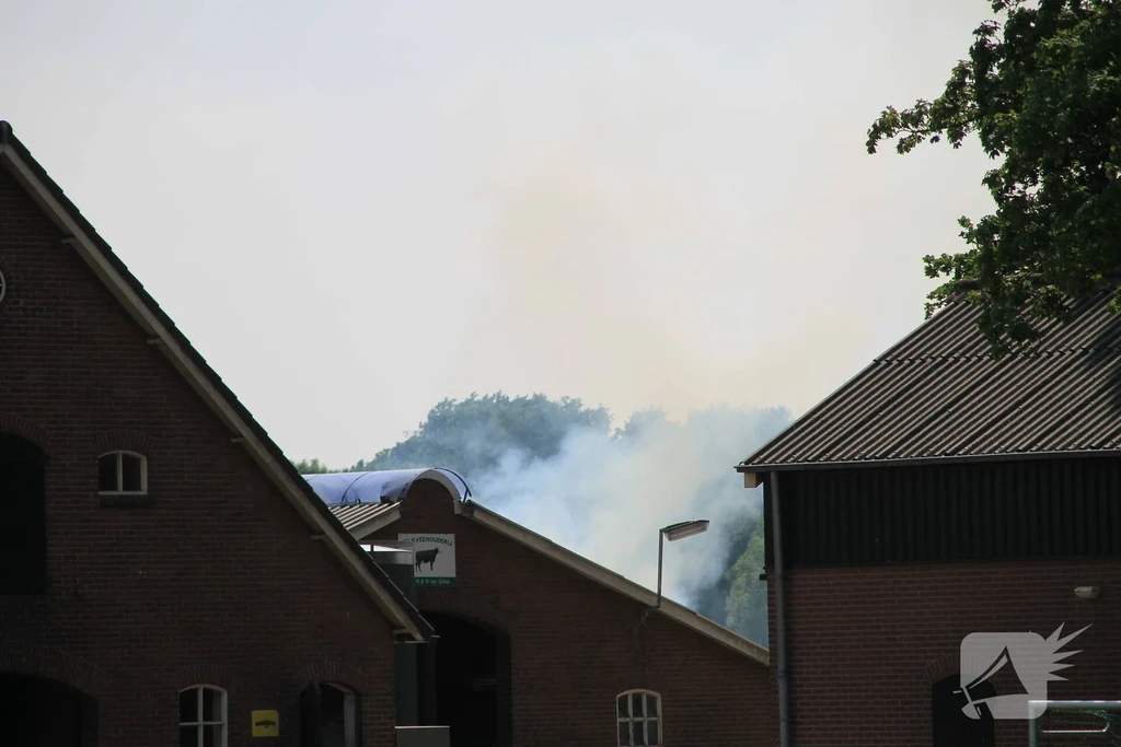 Oude Holleweg 112 meldingen Renswoude 