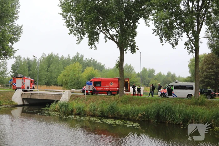 Stoffelijk overschot gevonden in water