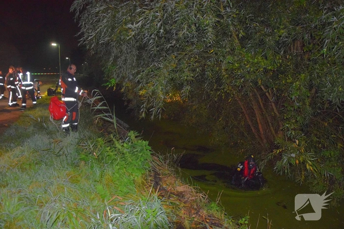 Zoektocht na vinden van fiets en persoonlijke spullen langs waterkant