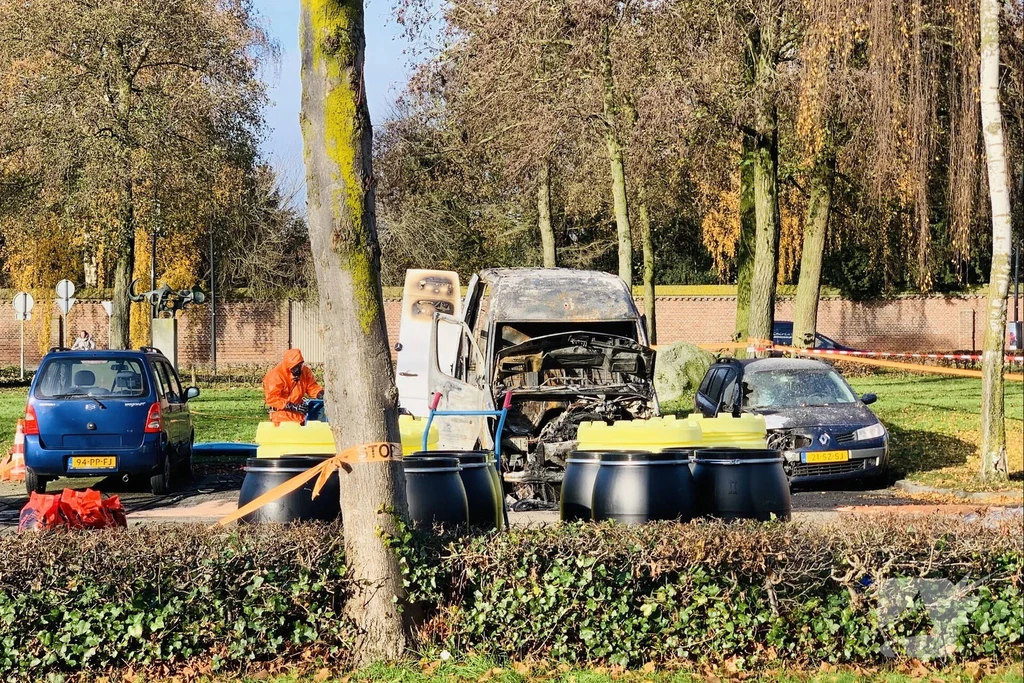 Abdijlaan 112 nieuws Uden 