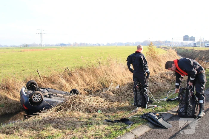 Auto vliegt uit de bocht en belandt te water