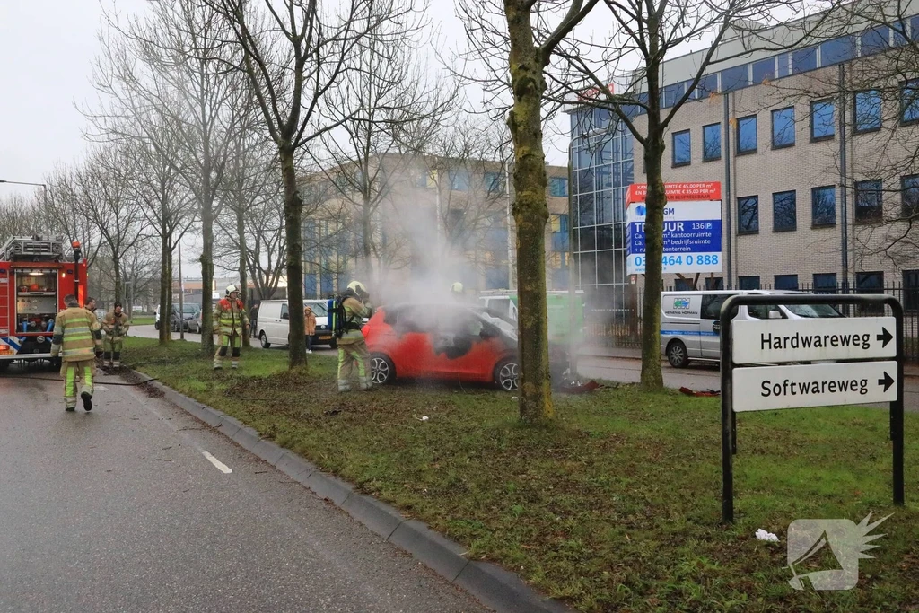 Hardwareweg Amersfoort 112 