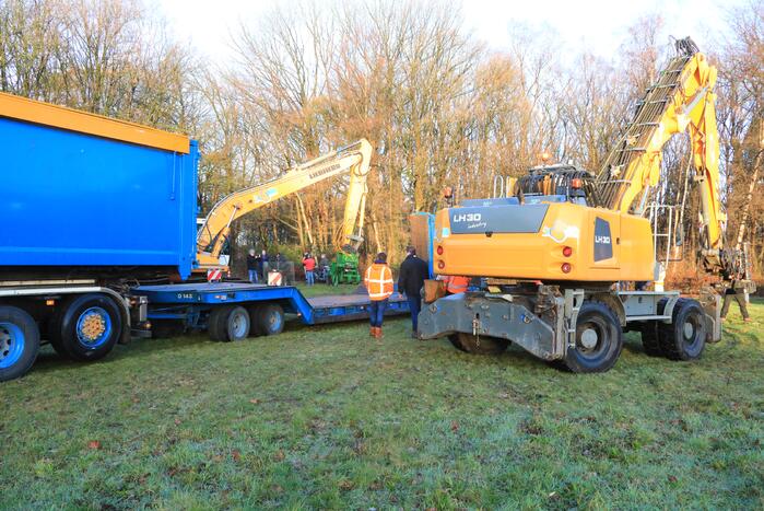 Bomenkap moment van de waarheid