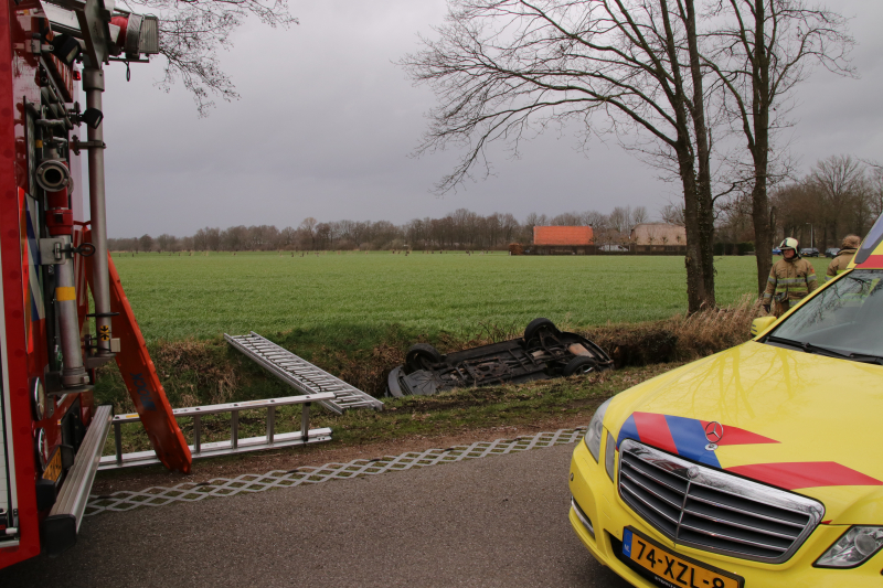 Bestuurder verliest macht over het stuur en rijdt water in