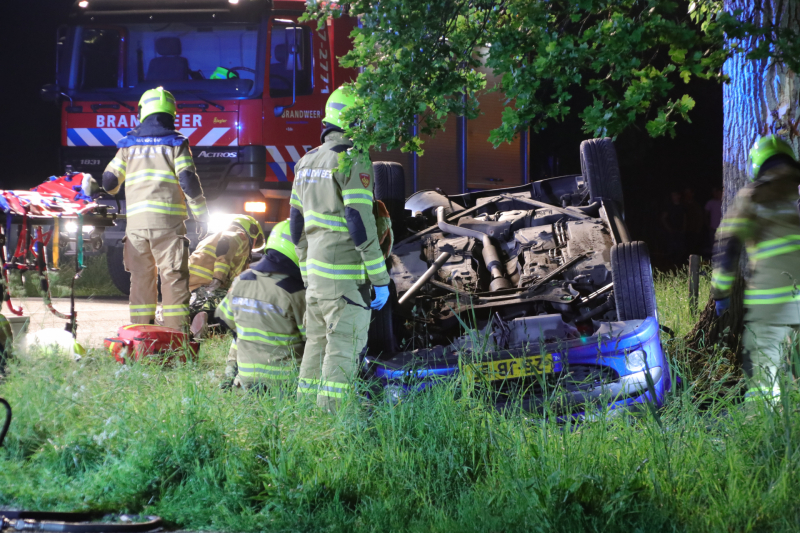 Zwaargewonde bij eenzijdige aanrijding
