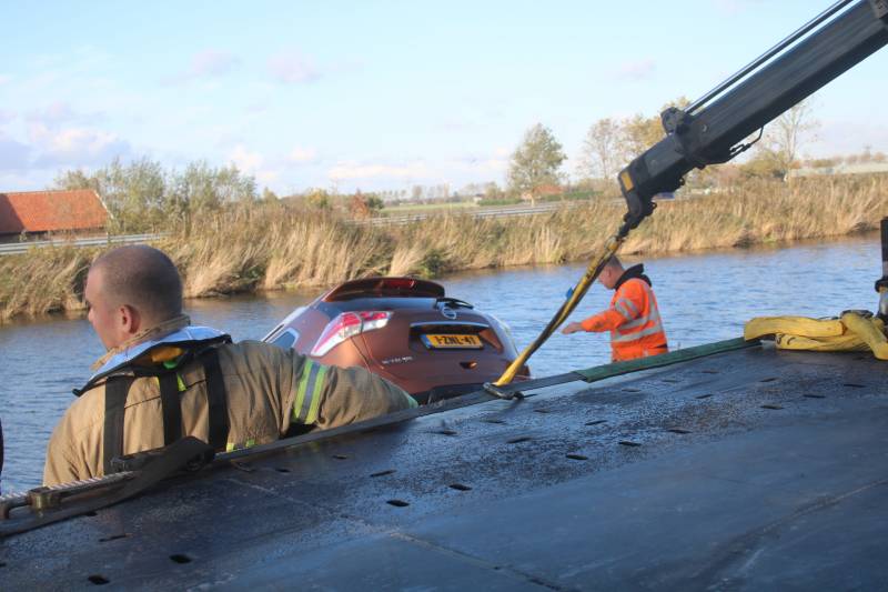 Bestuurder belandt met auto te water na uitwijkmanoeuvre