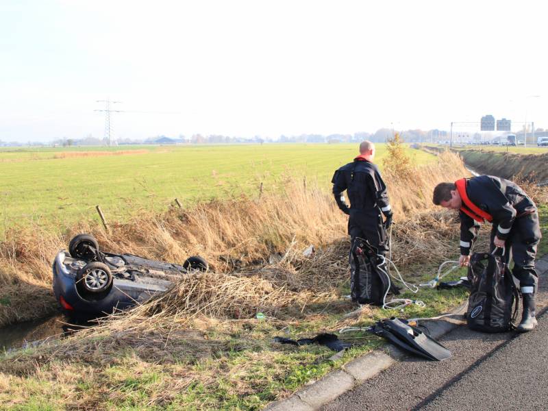 Auto vliegt uit de bocht en belandt te water