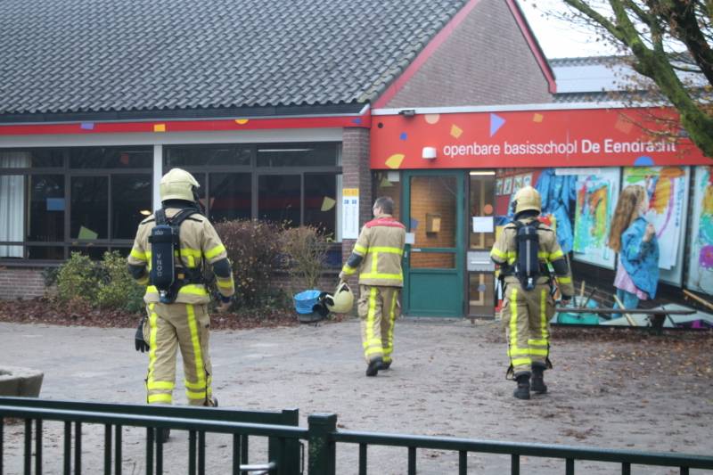 Hattemse Beek Nieuws Apeldoorn 