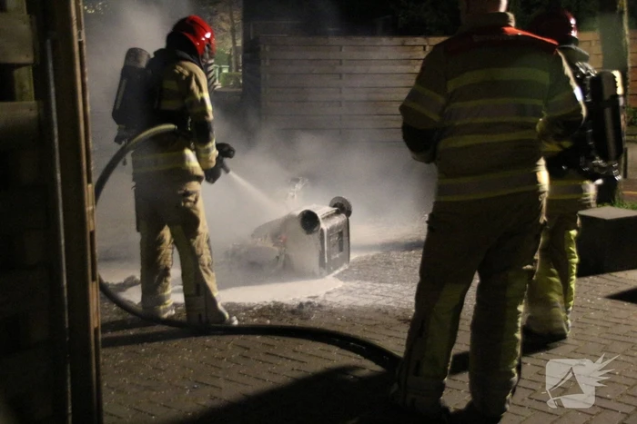 Meerdere kliko's gesmolten door brand