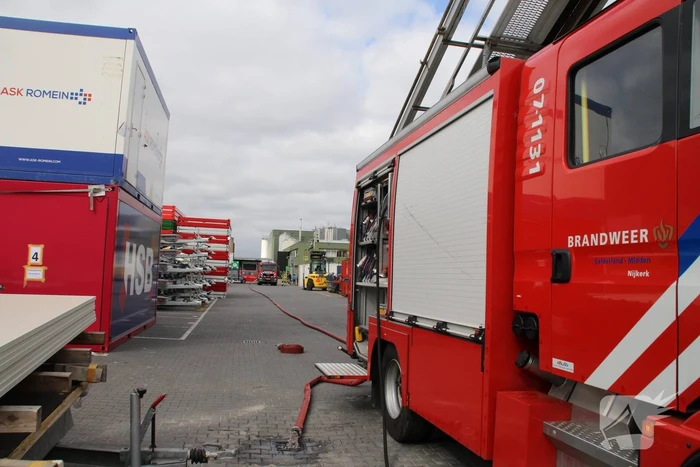 Compressor vat vlam in bedrijfspand