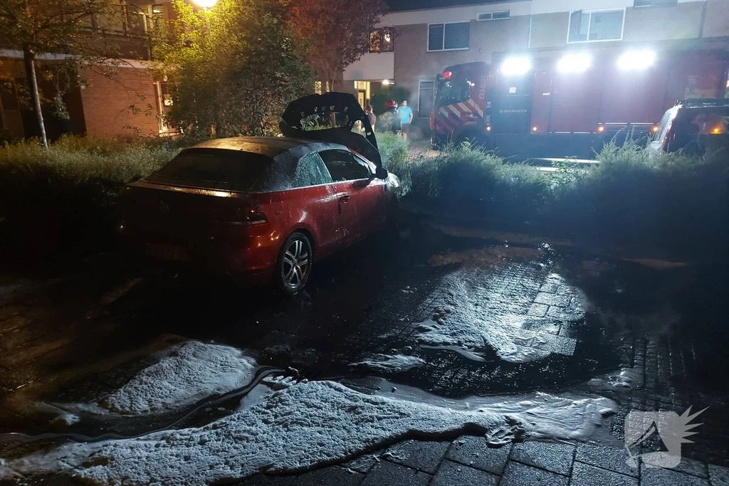 Botter 28 Nieuws Lelystad 