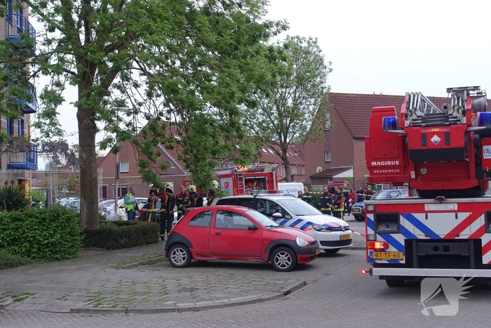 Koolmonoxide alarm in flatwoning