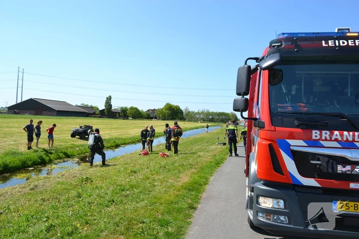 Grote zoekactie na gevonden rollator langs sloot
