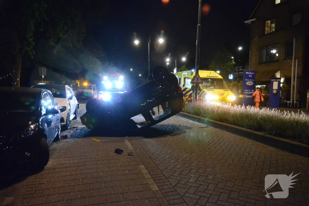 Weissenbruchlaan Nieuws Rotterdam 