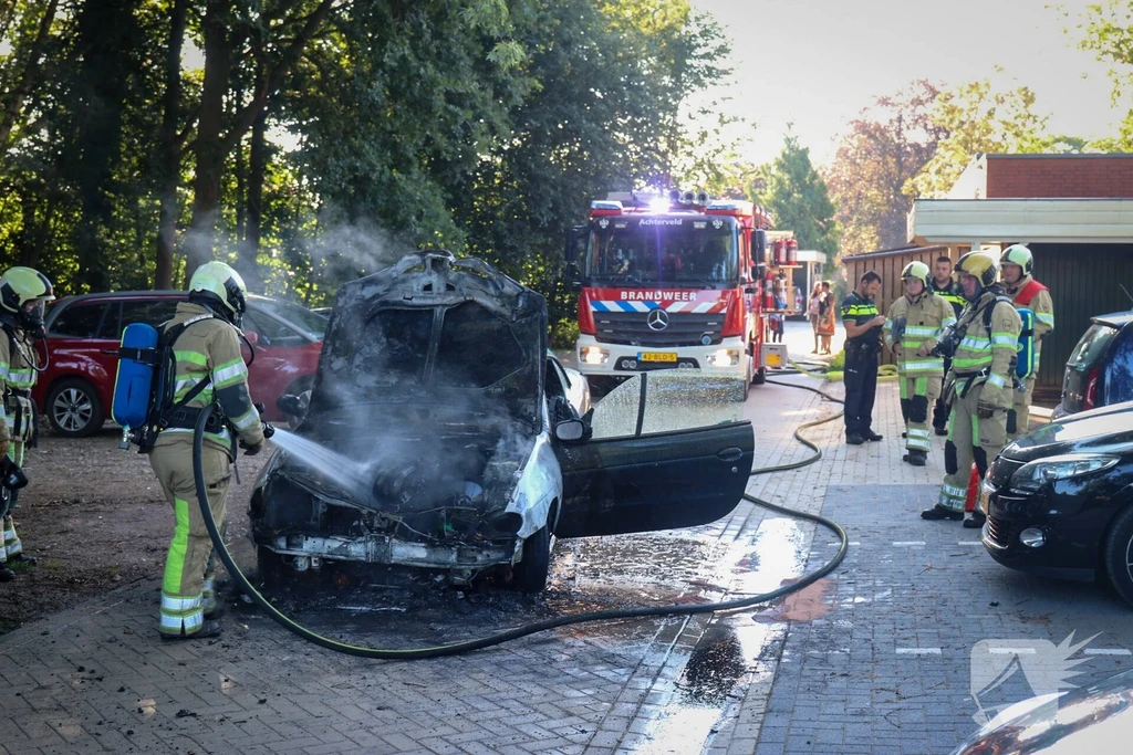 Rudolphlaan 112 nieuws De Glind 