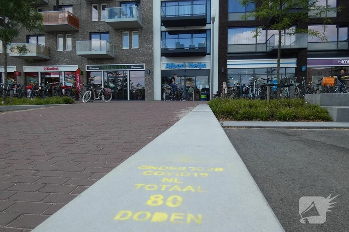 COVID19-overlijdensteksten duiken weer op