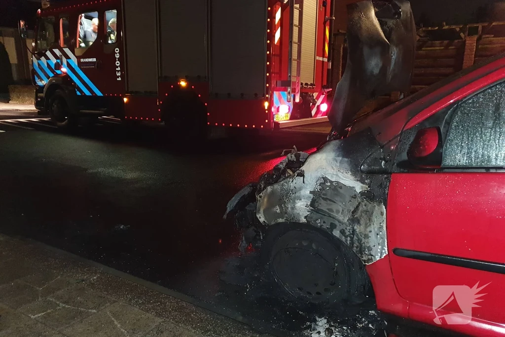 Koerierstersweg 112 nieuws Amersfoort 