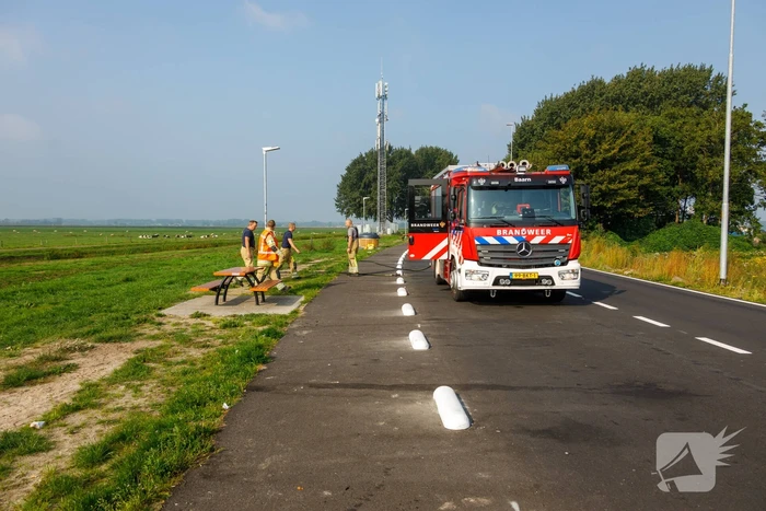 Brandende barbecue-resten snel geblust