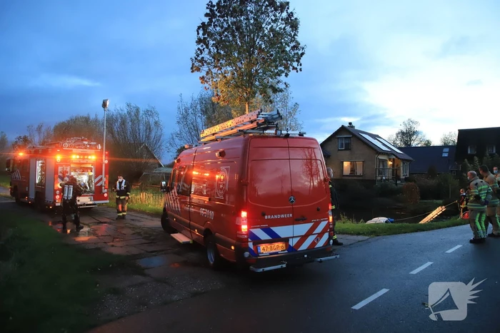 Automobiliste raakt van de weg belandt te water