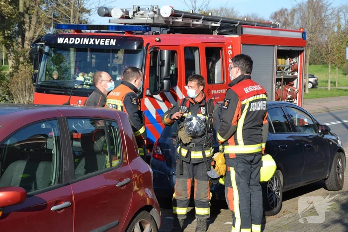 Onderzoek naar gaslucht