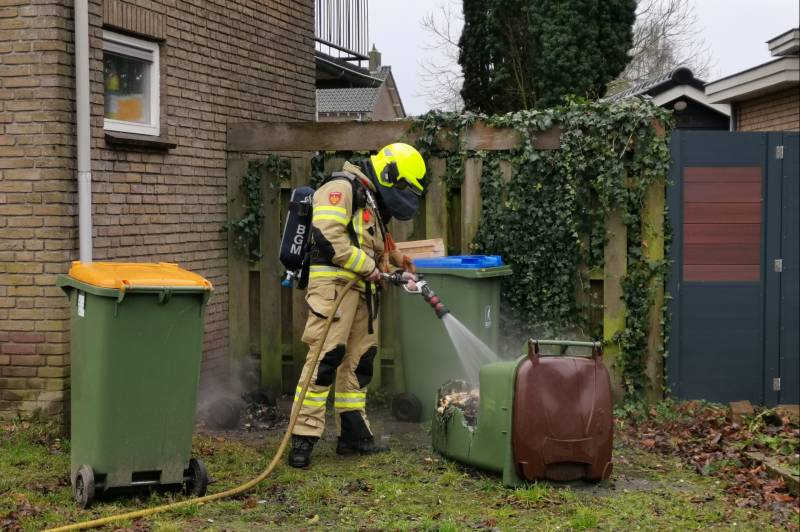 Kliko tegen woning in brand