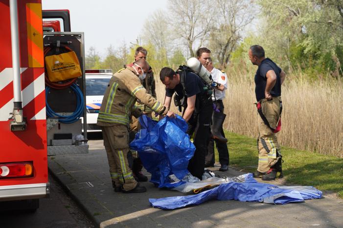 Overleden persoon aangetroffen