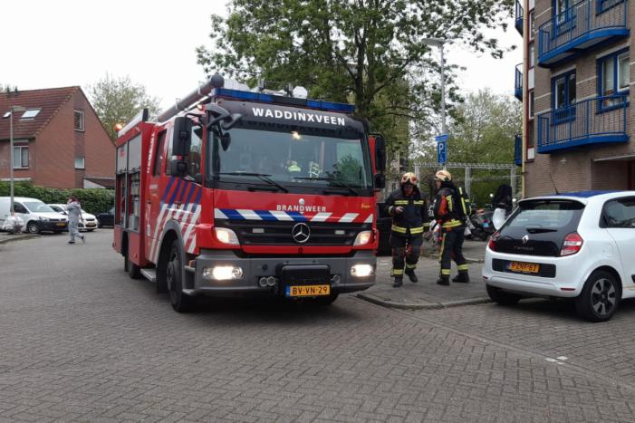 Koolmonoxide alarm in flatwoning