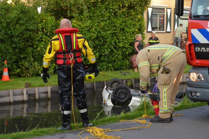 Drie gewonden bij auto te water