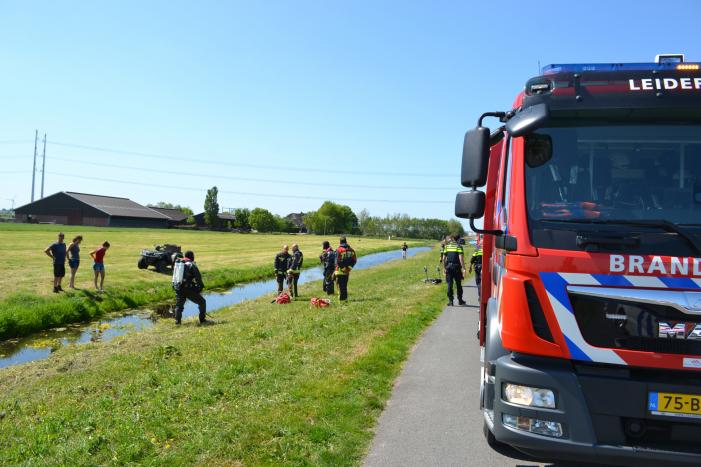 Grote zoekactie na gevonden rollator langs sloot