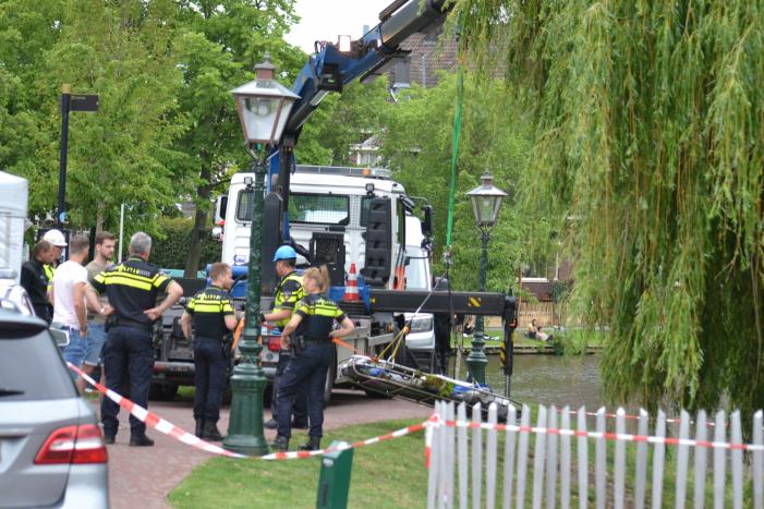 Lichaam aangetroffen in sloot