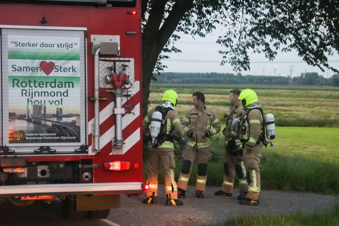 onderzoek naar stikstofdioxide lekkage