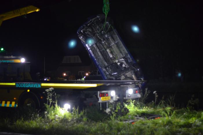 Auto raakt van de weg belandt in Aarkanaal