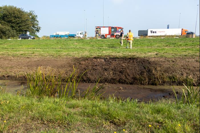 Brandende barbecue-resten snel geblust