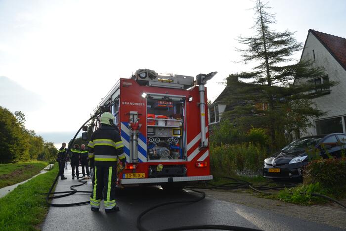 Brand in woning is snel geblust