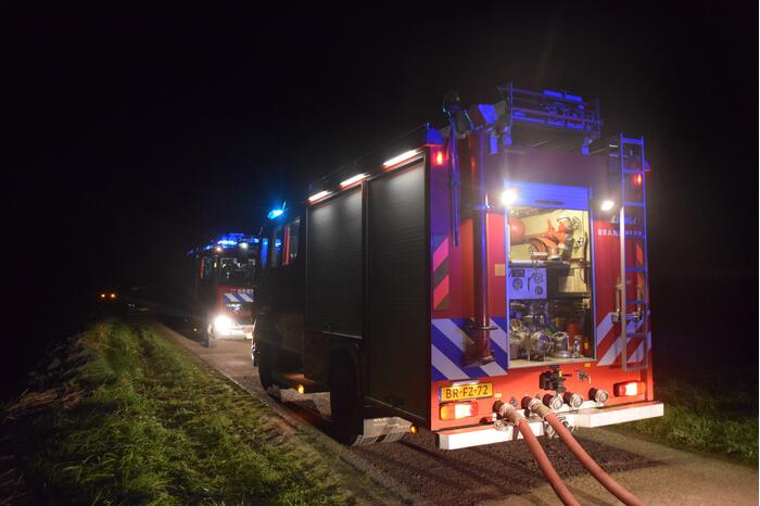 Openhaard zorgt voor beginnende dakbrand