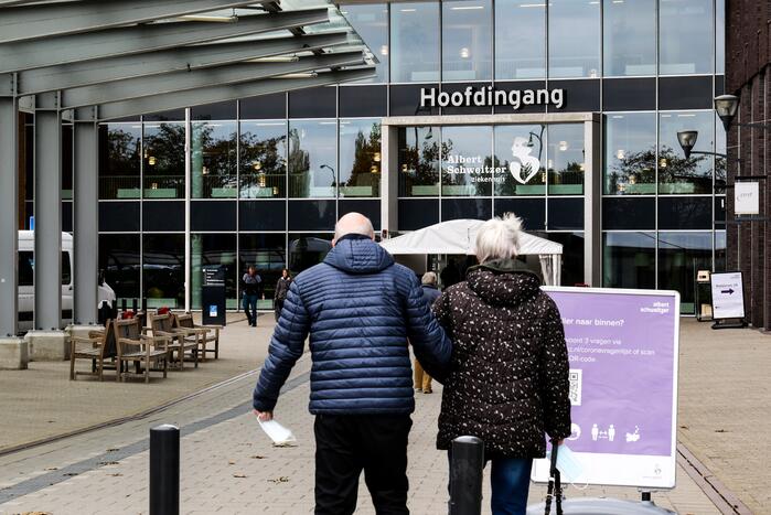 Overkampweg 112 melding Dordrecht 