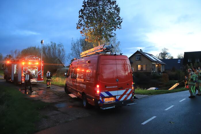 Automobiliste raakt van de weg belandt te water